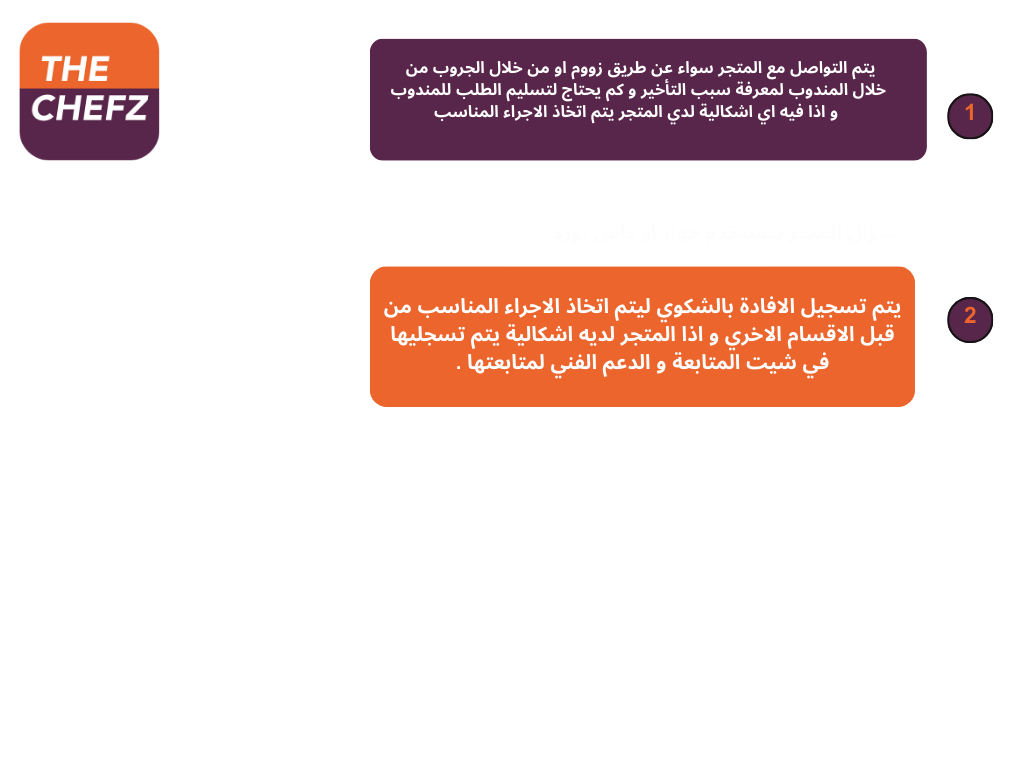 Process  (26).png