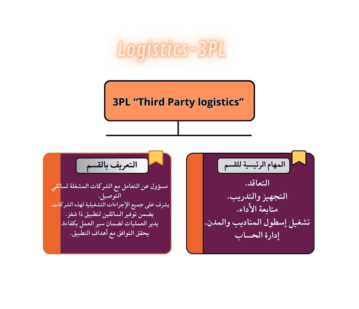 Orange Pastel Colorful Cute Mind Map.jpg