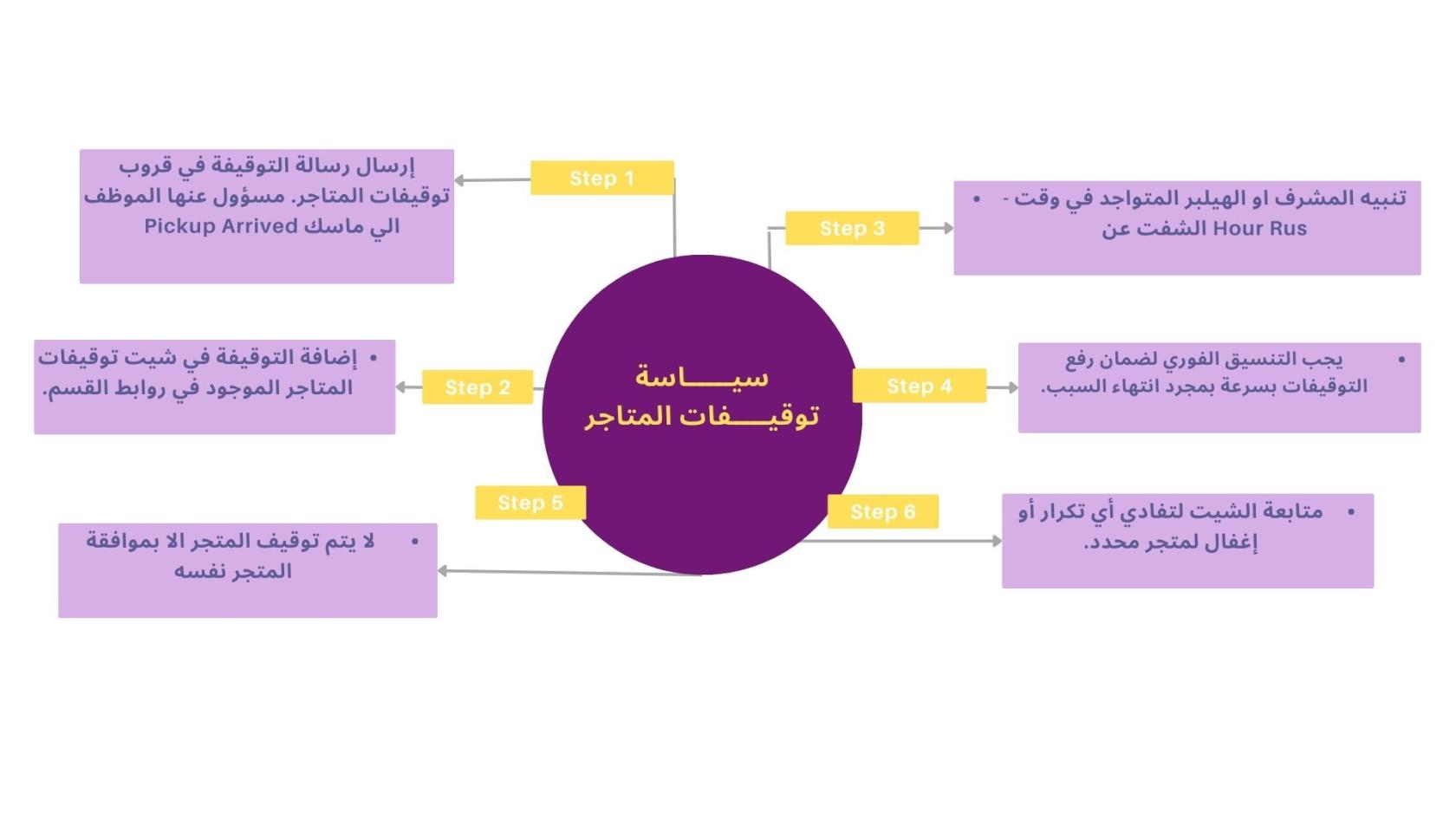 Mind Map.jpg