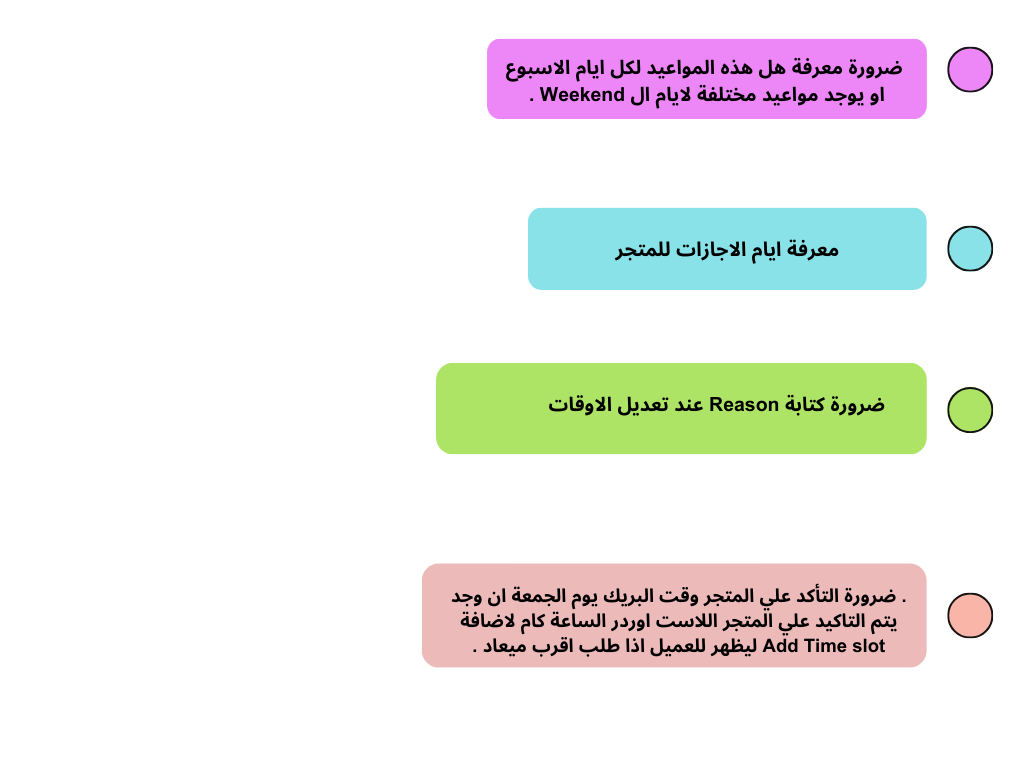 Process  (8).png