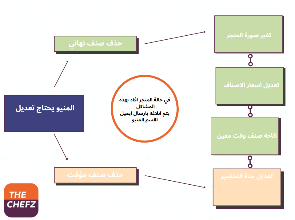 سش.PNG